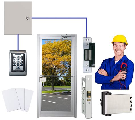 wholesale card reader door access control system|card reader door entry system.